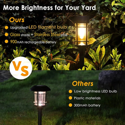 Yoobures 8 Pack Solar Outdoor Lights